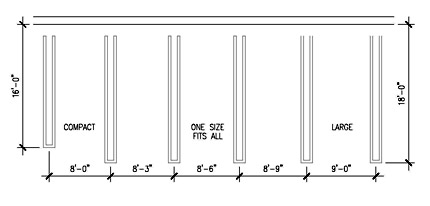 parking space standard spaces small spot width sizes door spots condoassociation dings cause